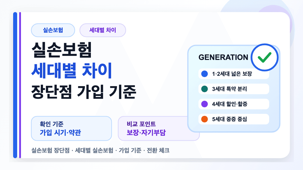 실손보험 세대별 차이 장단점 가입 기준을 설명하는 썸네일
