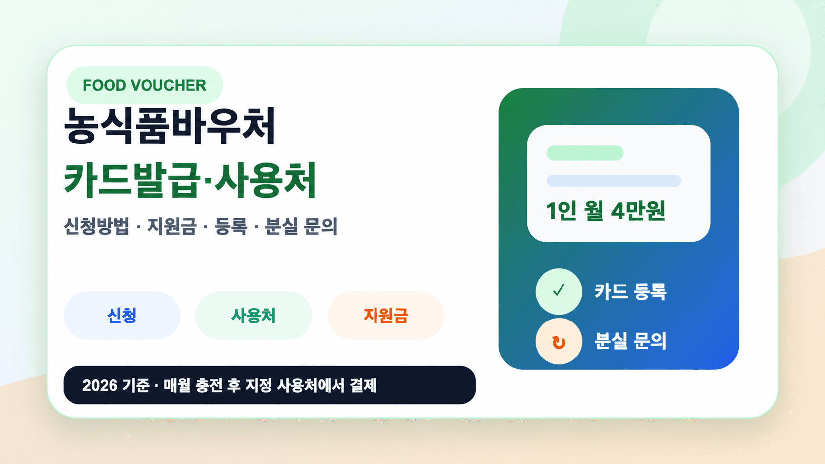 농식품바우처 카드발급 신청방법과 사용처를 설명하는 대표 썸네일