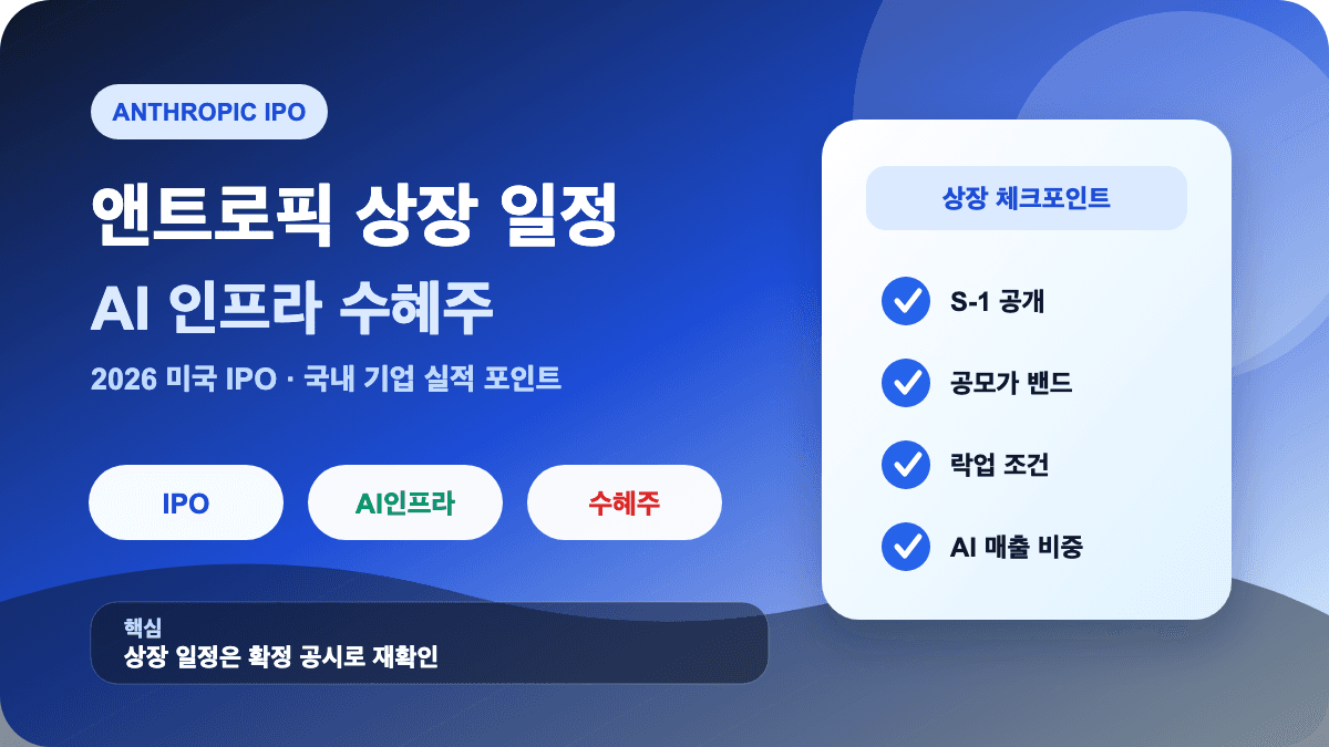 앤트로픽 상장 일정 2026 미국 IPO와 국내 AI 인프라 수혜주 분석 썸네일
