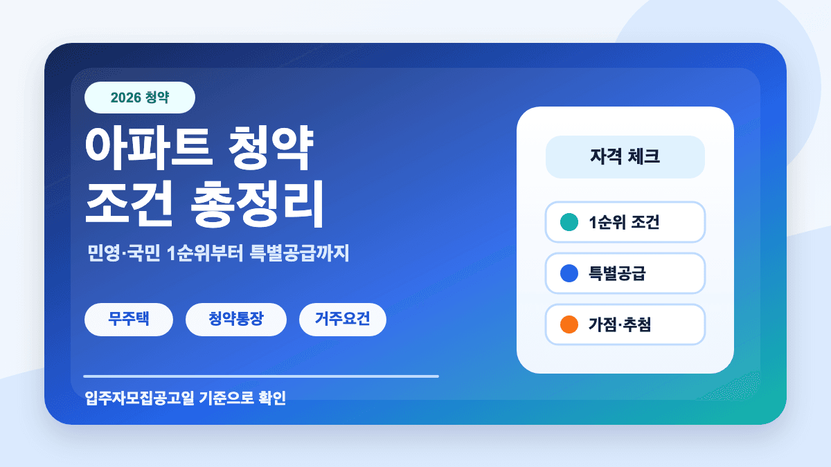 아파트 청약 조건 2026 민영 국민 1순위 자격 총정리 썸네일