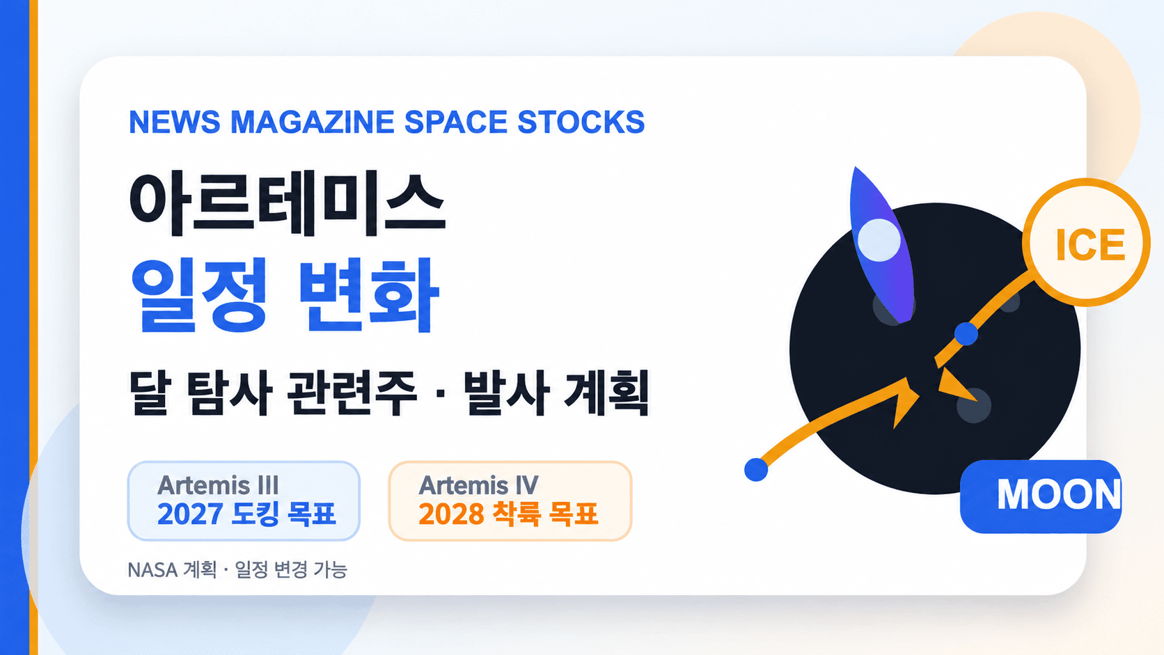 NASA 계획: Artemis III 2027년 도킹 목표, Artemis IV 2028년 착륙 목표, 일정 변경 가능