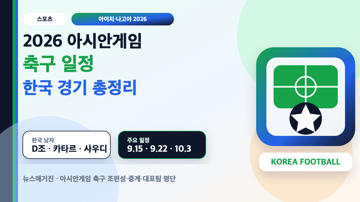 2026 아시안게임 축구 일정과 한국 대표팀 조편성을 설명하는 대표 썸네일