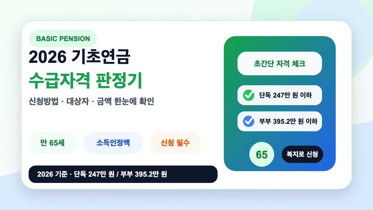 2026 기초연금 수급자격 신청방법 대상자 금액 초간단 판정기 썸네일