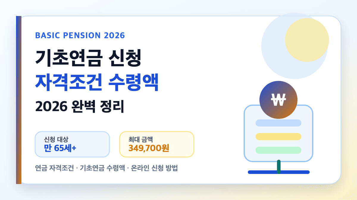 기초연금 신청 자격조건과 2026년 수령액을 설명하는 대표 썸네일