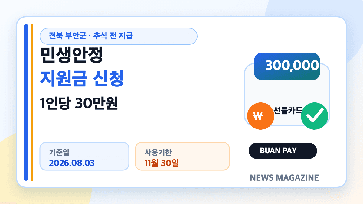 전북 부안군 민생안정지원금 30만원 신청 방법을 설명하는 썸네일