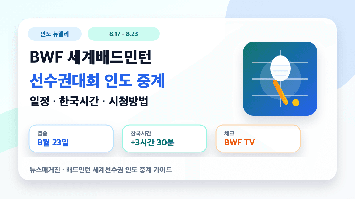 BWF 세계배드민턴선수권대회 인도 중계와 일정을 설명하는 대표 썸네일