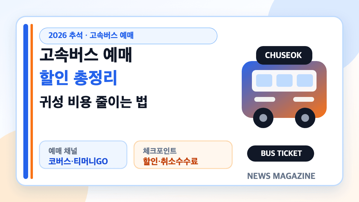 추석 고속버스 예매 할인과 대중교통 귀성 전략을 설명하는 썸네일