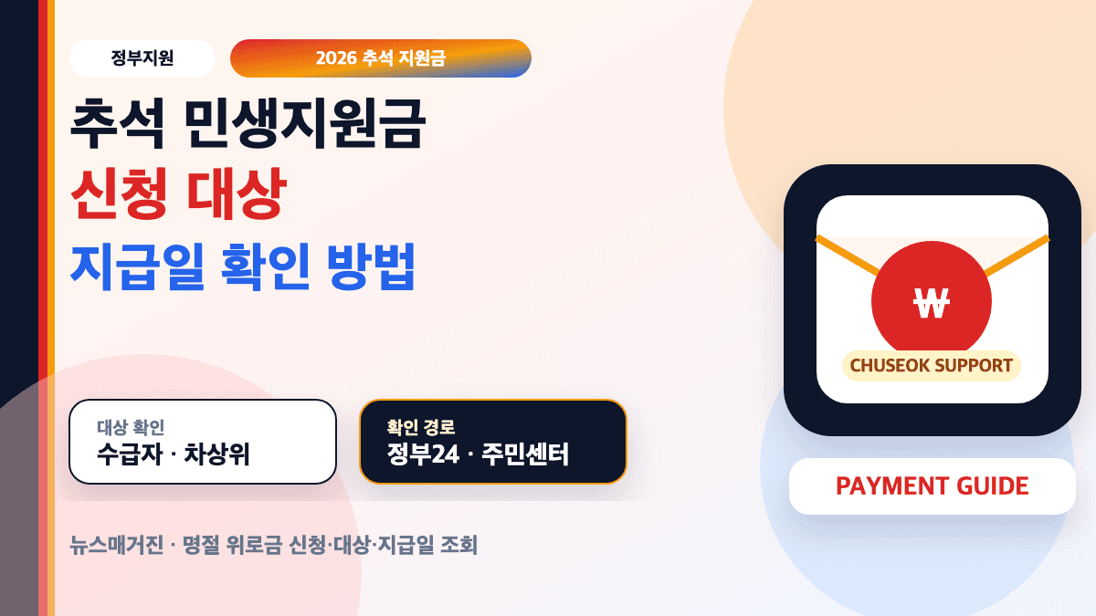 추석 민생지원금 신청 대상과 지급일 확인 방법을 설명하는 대표 썸네일