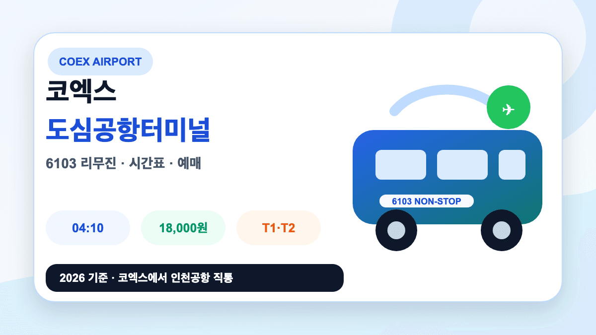코엑스 도심공항터미널 6103 리무진 시간표와 예매 방법을 설명하는 썸네일