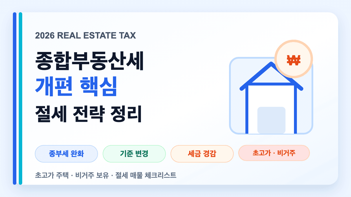 종합부동산세 개편과 초고가 비거주 주택 절세 전략을 설명하는 대표 썸네일