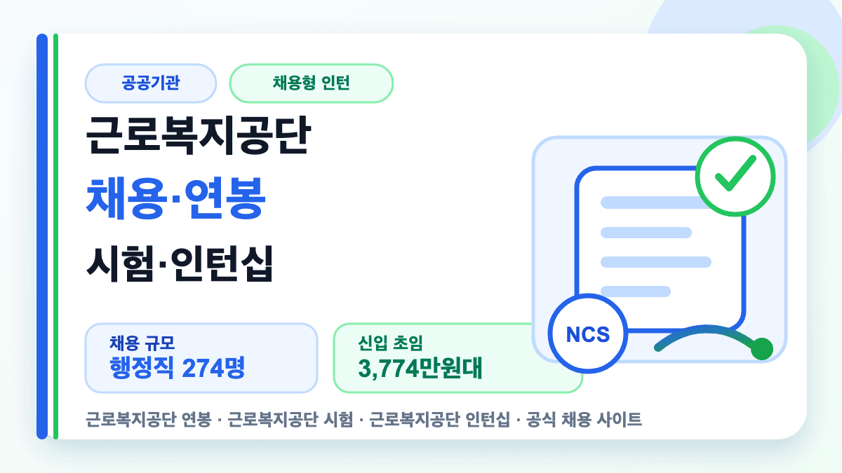 근로복지공단 채용 연봉 시험 인턴십을 설명하는 썸네일