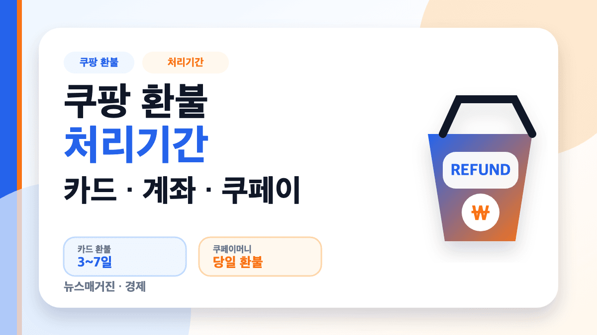 쿠팡 환불 처리기간 결제수단별 입금 소요 대표 썸네일