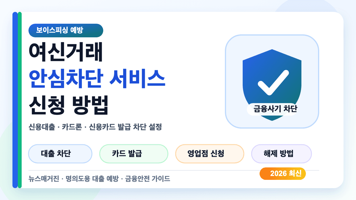 여신거래 안심차단 서비스 신청 방법과 보이스피싱 예방 설정을 설명하는 대표 썸네일