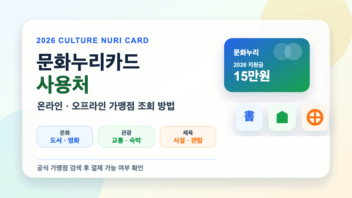 문화누리카드 사용처 온라인 오프라인 가맹점 조회 방법 썸네일