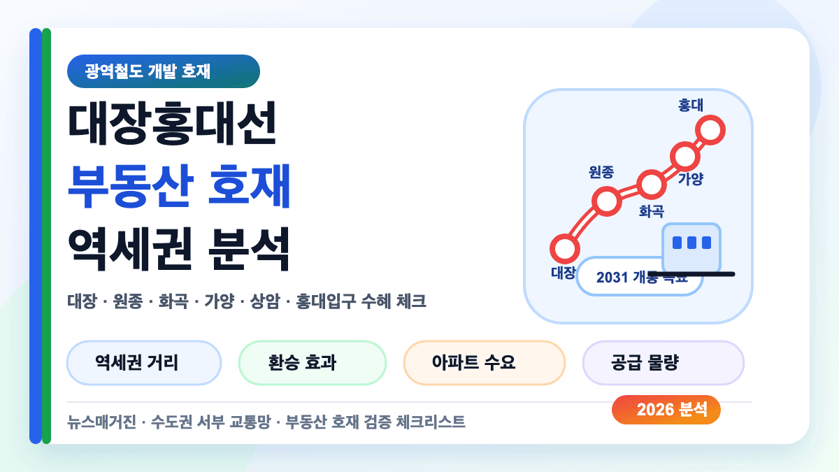 대장홍대선 부동산 호재와 역세권 수혜지역 확인 방법을 설명하는 대표 썸네일
