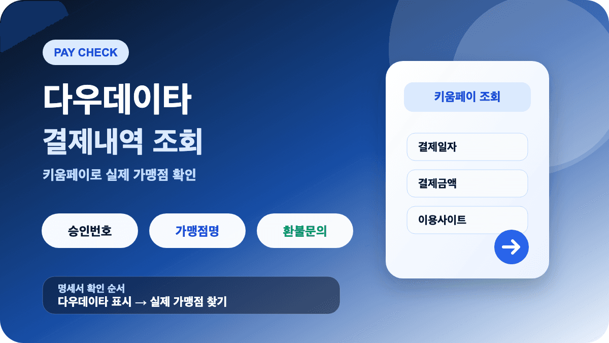 다우데이타 결제내역 조회와 키움페이 가맹점 확인 방법 썸네일
