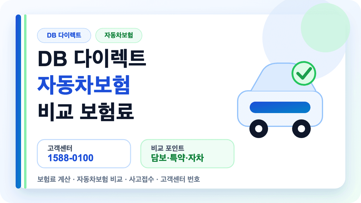 DB 다이렉트 자동차보험 비교 보험료와 사고접수 방법을 설명하는 썸네일