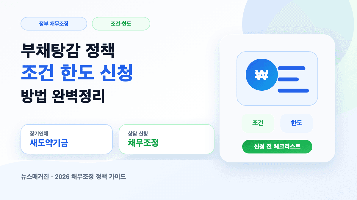 부채탕감 정책 조건 한도 신청 방법을 설명하는 금융지원 썸네일