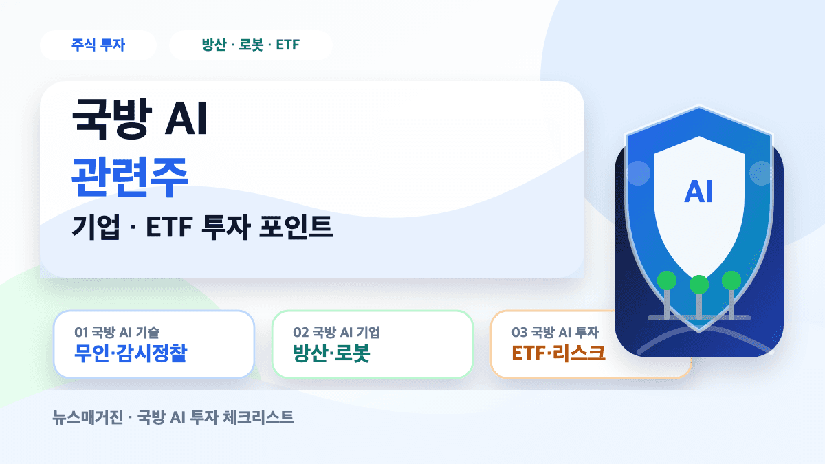 국방 AI 관련주와 방산 ETF 투자 포인트를 설명하는 대표 썸네일