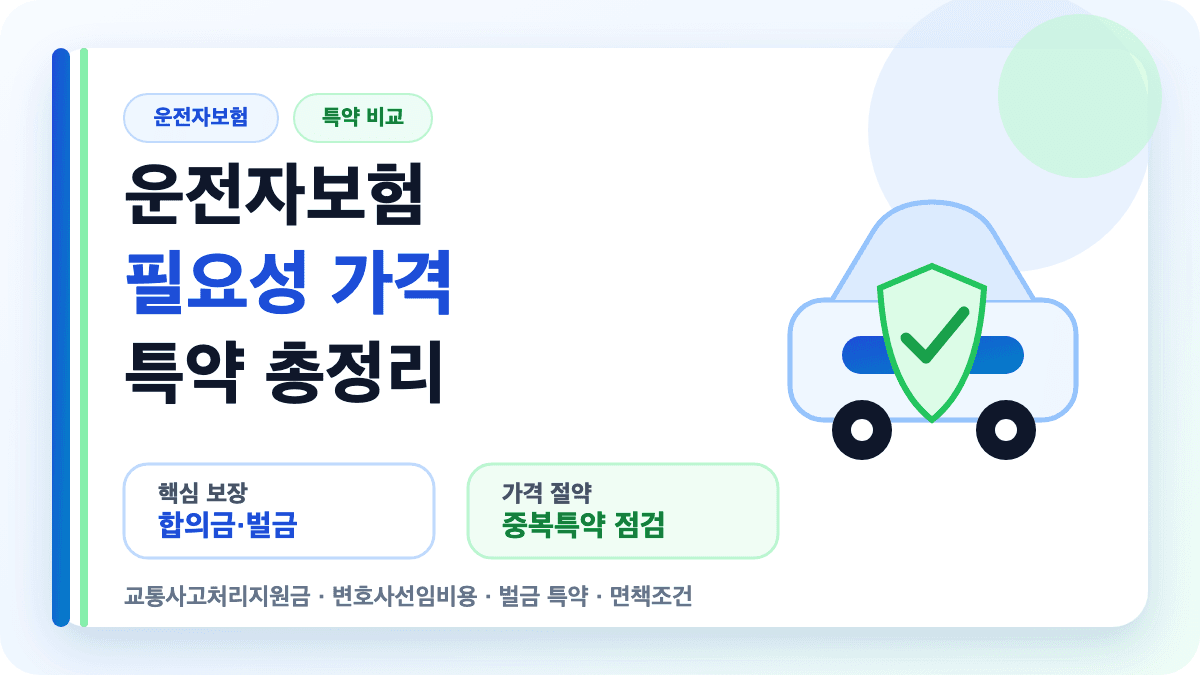 운전자보험 필요성 가격 특약을 설명하는 썸네일