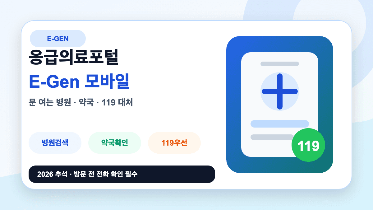 응급의료포털 E-Gen 모바일로 문 여는 병원과 약국을 찾는 방법을 설명하는 썸네일