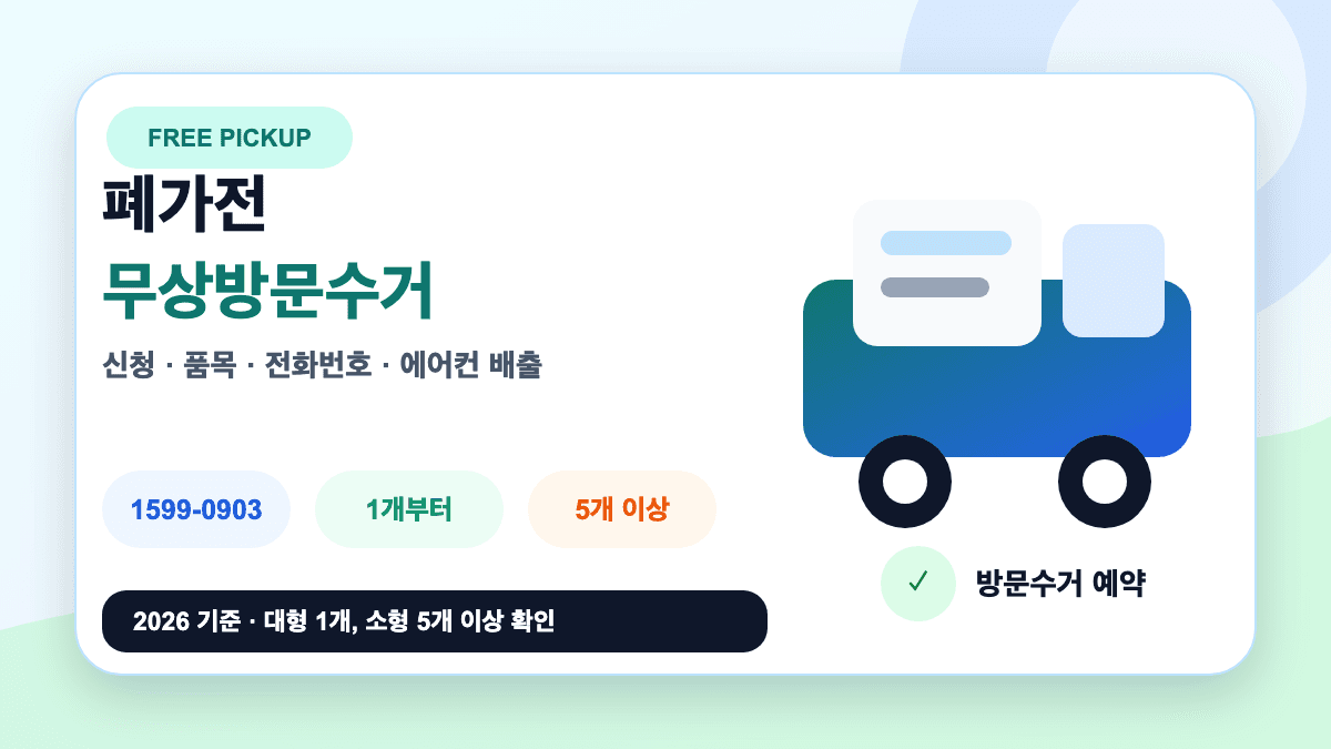 폐가전 무상방문수거 신청 예약방법과 수거 가능 품목을 설명하는 대표 썸네일