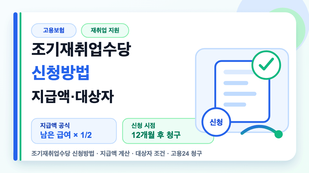 조기재취업수당 신청방법 지급액 대상자를 설명하는 썸네일