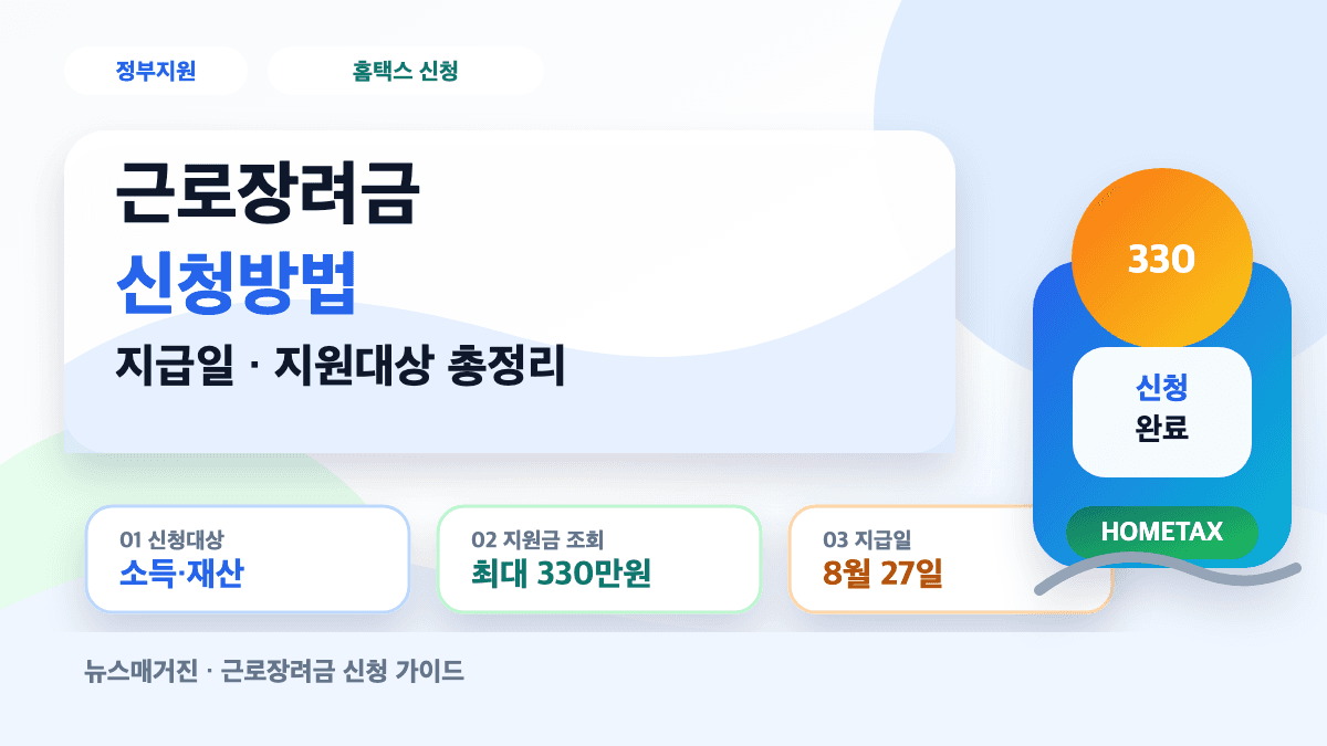 근로장려금 신청방법 지급일 지원대상을 설명하는 대표 썸네일