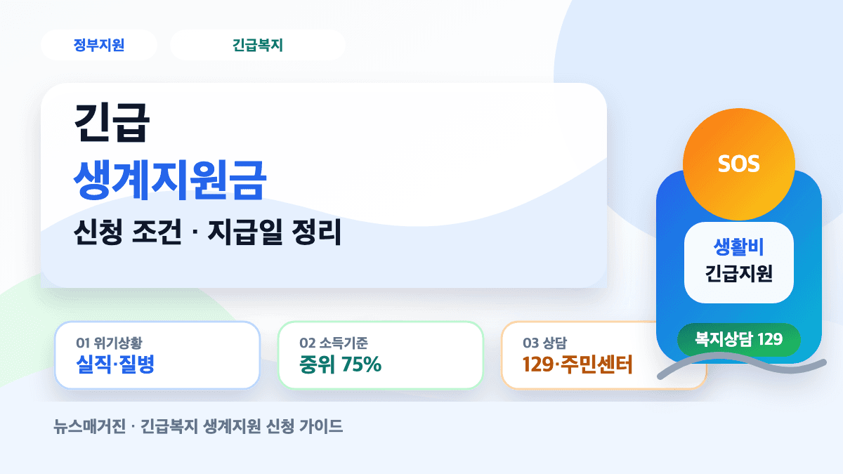 긴급 생계지원금 신청 조건과 지급일을 설명하는 대표 썸네일