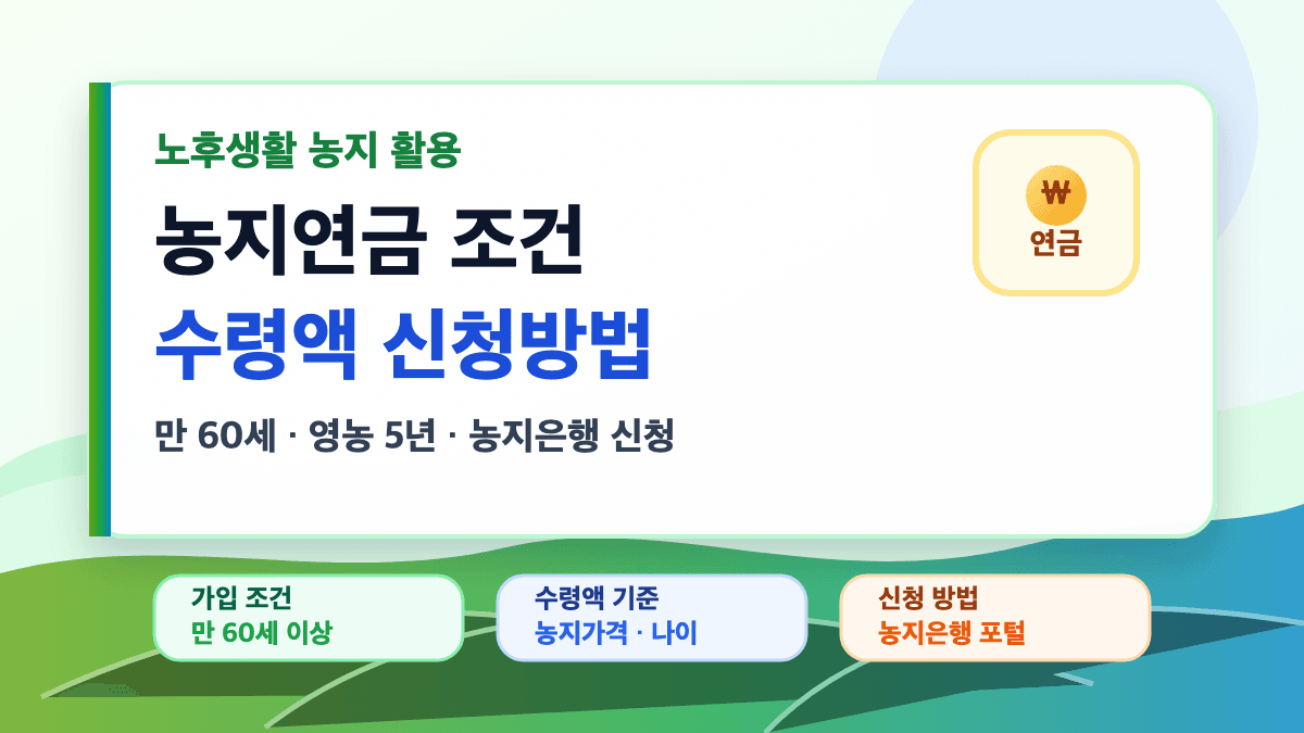 농지연금 조건 수령액 신청방법을 설명하는 대표 썸네일