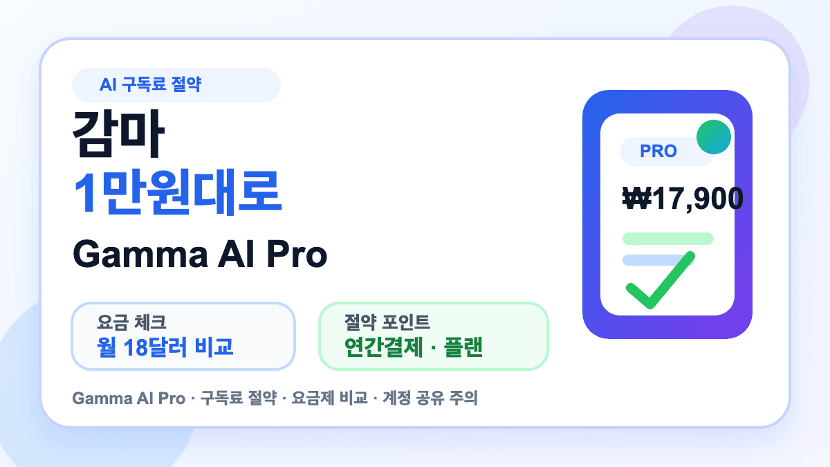 감마 1만원대 구독과 Gamma AI Pro 절약 방법을 설명하는 대표 썸네일