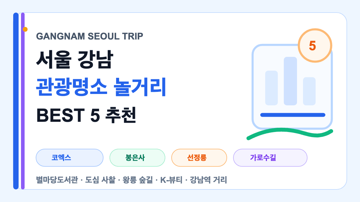 서울 강남 근처 관광명소와 놀거리 BEST 5를 설명하는 대표 썸네일