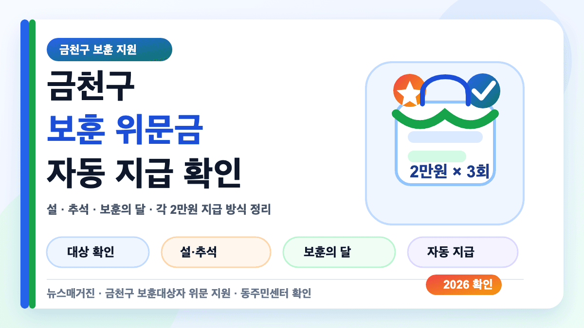 금천구 보훈 위문금 대상과 지급 방식을 설명하는 대표 썸네일