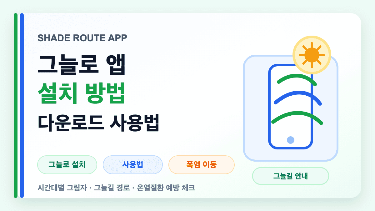 그늘로 앱 설치와 폭염 속 그늘길 안내 사용법을 설명하는 대표 썸네일