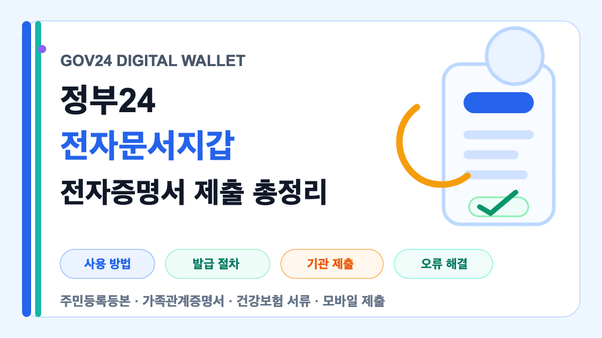 정부24 전자문서지갑 사용 방법과 전자증명서 제출 절차를 설명하는 대표 썸네일