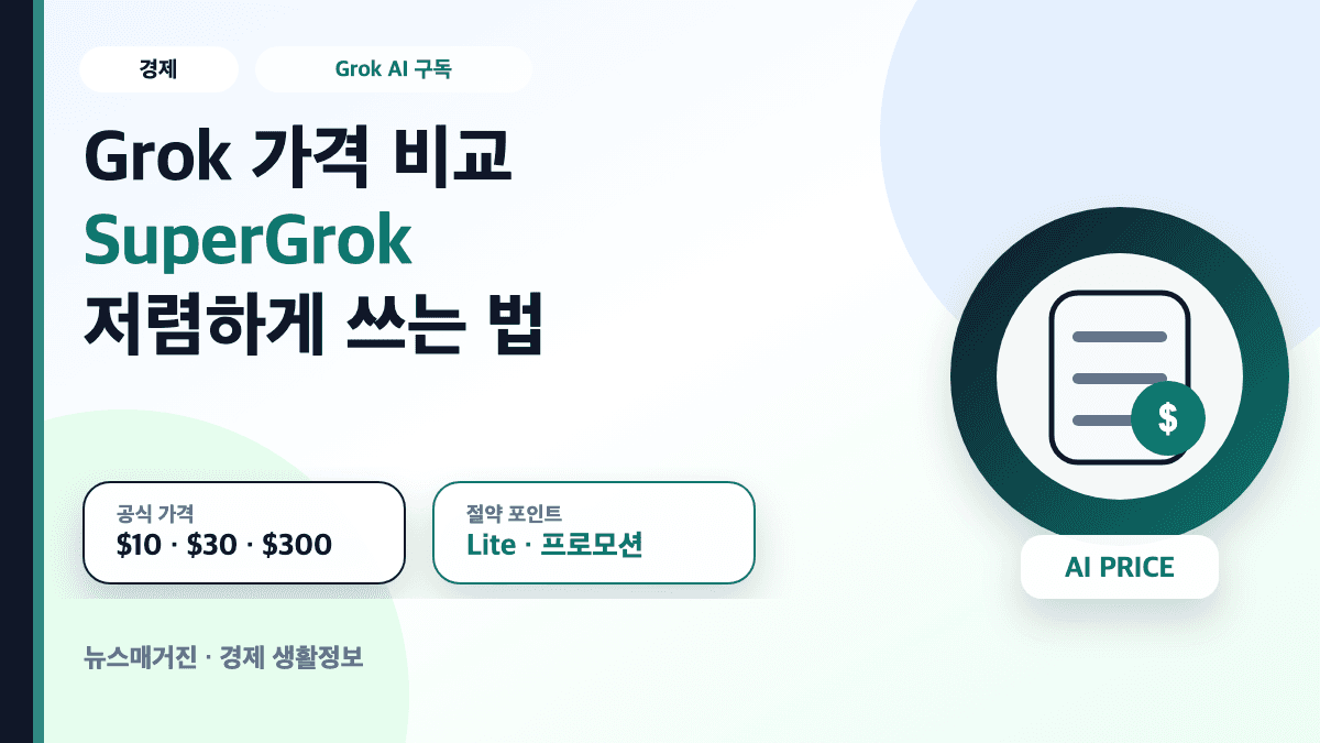Grok 가격 비교와 SuperGrok 저렴하게 쓰는 방법을 설명하는 대표 썸네일