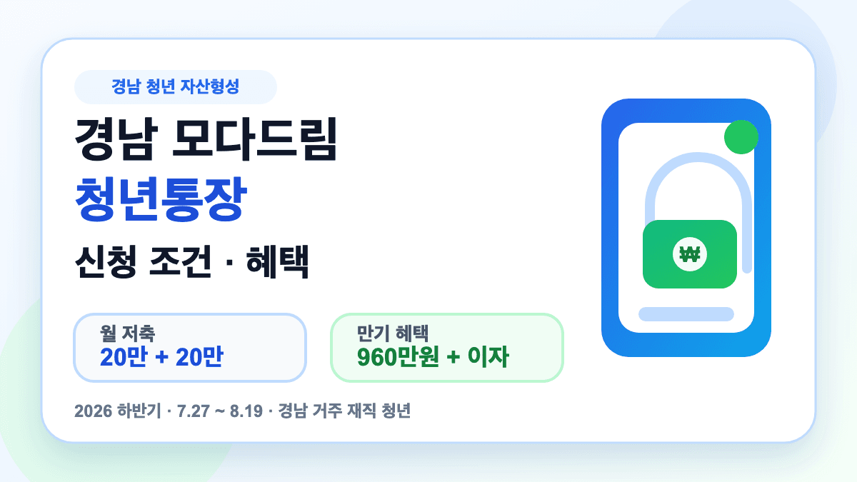 경남 모다드림 청년통장 신청 조건과 혜택을 설명하는 대표 썸네일