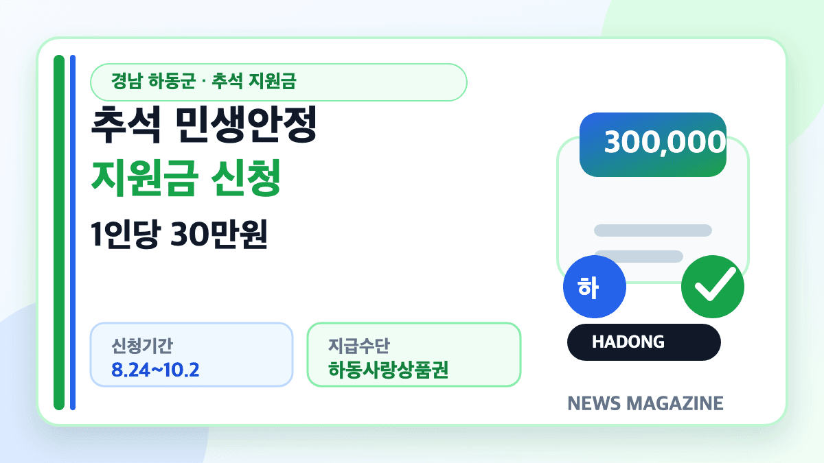 경남 하동군 추석 민생안정지원금 30만원 신청방법을 설명하는 썸네일