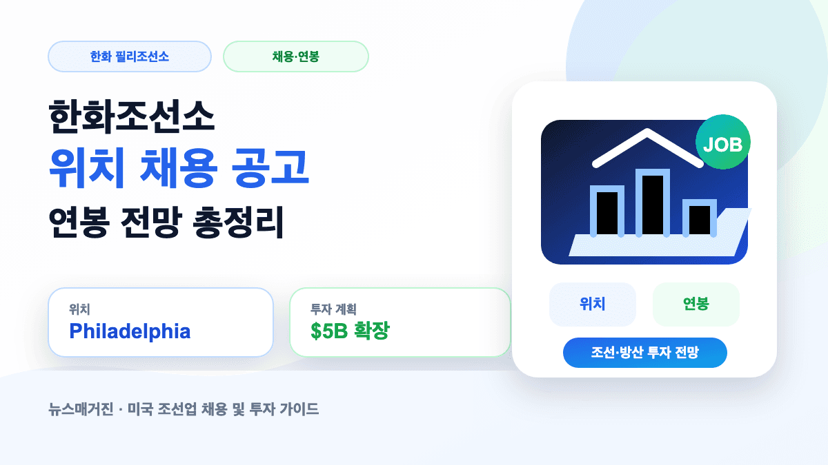 한화 필리조선소 위치 채용 연봉 투자 전망을 설명하는 썸네일