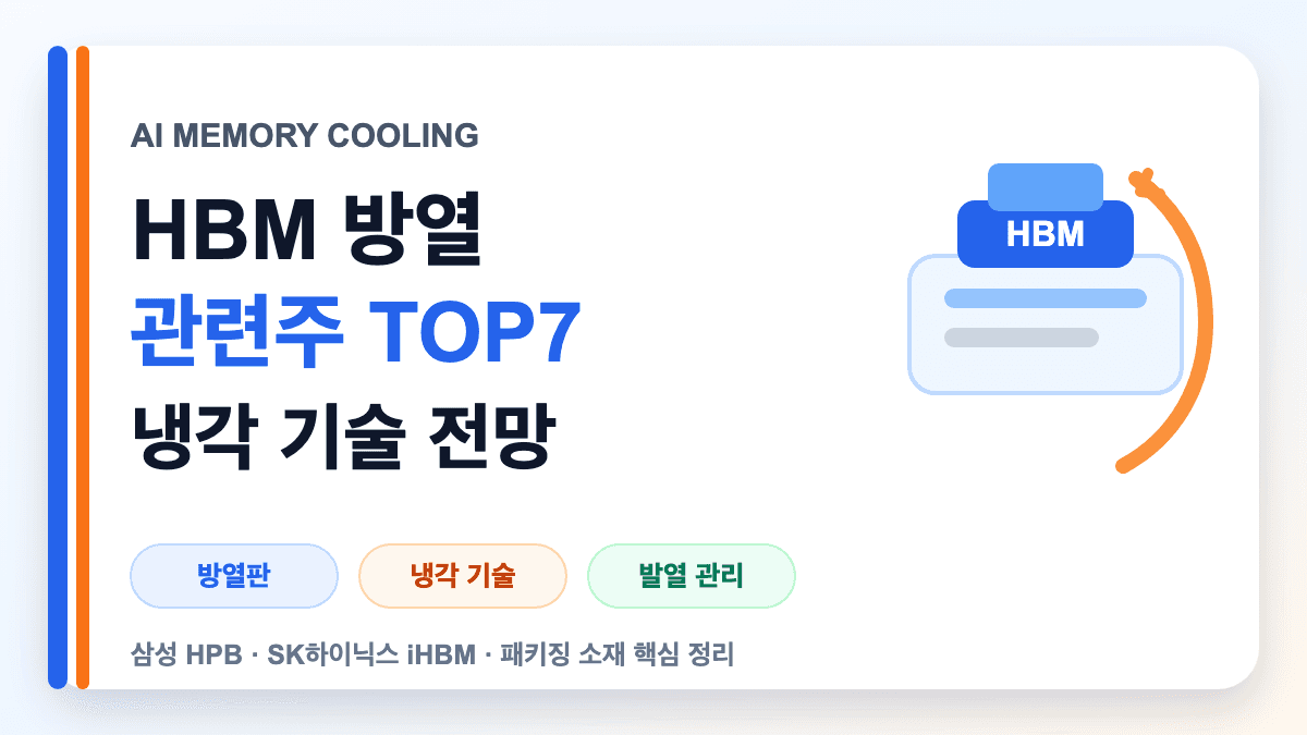 HBM 방열 관련주와 냉각 기술 전망을 설명하는 대표 썸네일