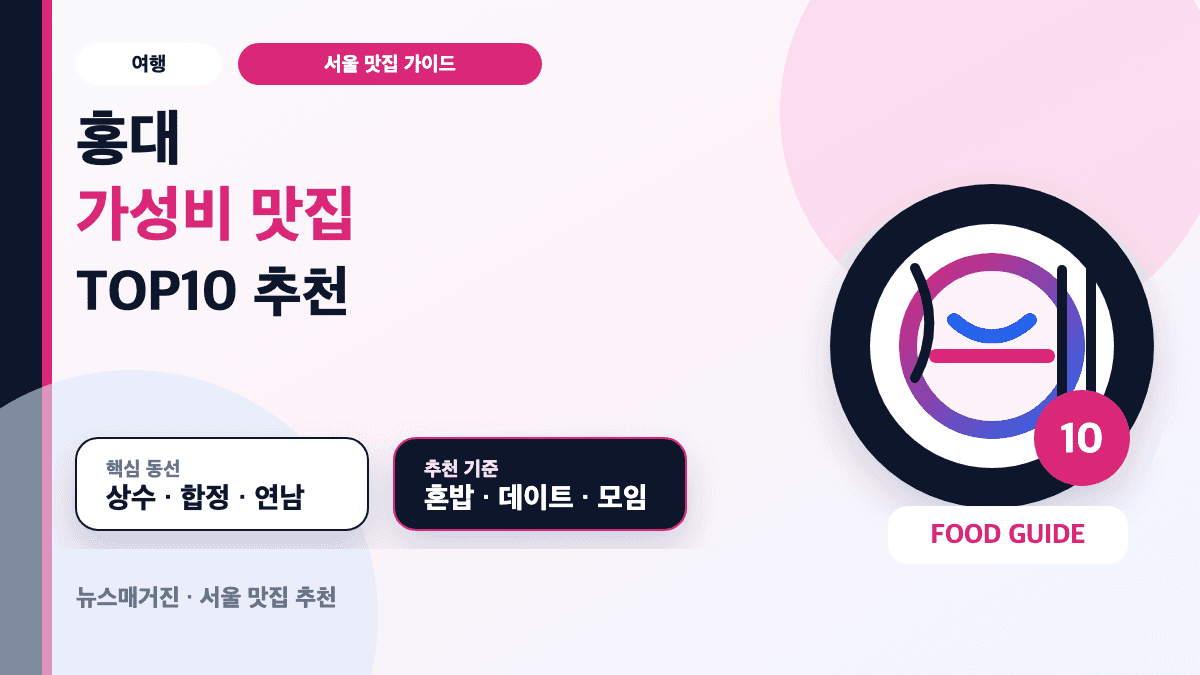 홍대 가성비 맛집 TOP10 추천 정보를 담은 대표 썸네일