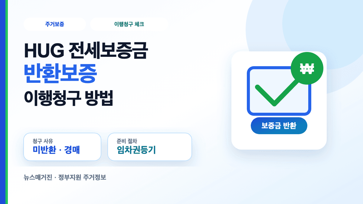 HUG 전세보증금반환보증 이행청구 조건과 신청 방법을 설명하는 대표 썸네일