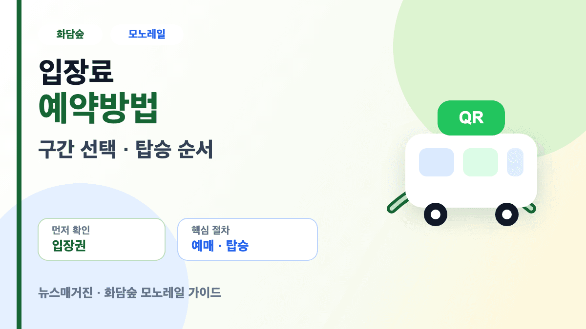화담숲 모노레일 입장료·예약방법·구간 선택을 안내하는 일반 차량 아이콘 그래픽