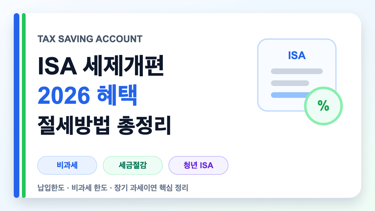 ISA 세제개편 2026 세제혜택과 절세방법을 설명하는 대표 썸네일