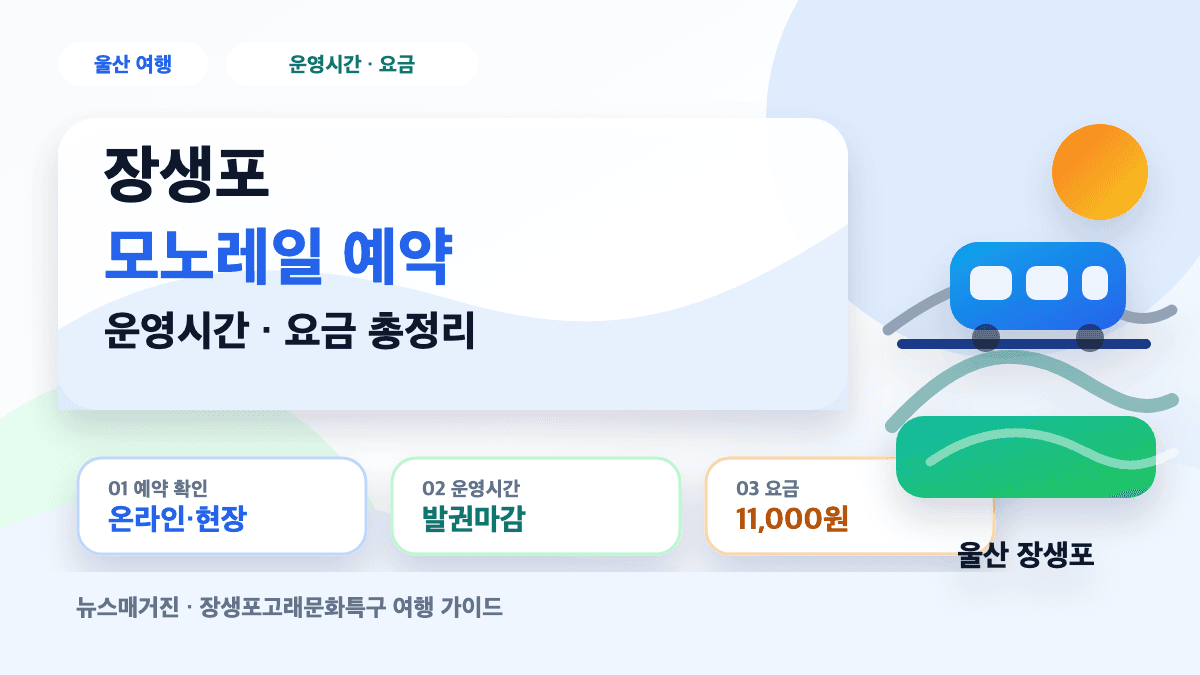 장생포 모노레일 예약 운영시간 요금을 설명하는 대표 썸네일