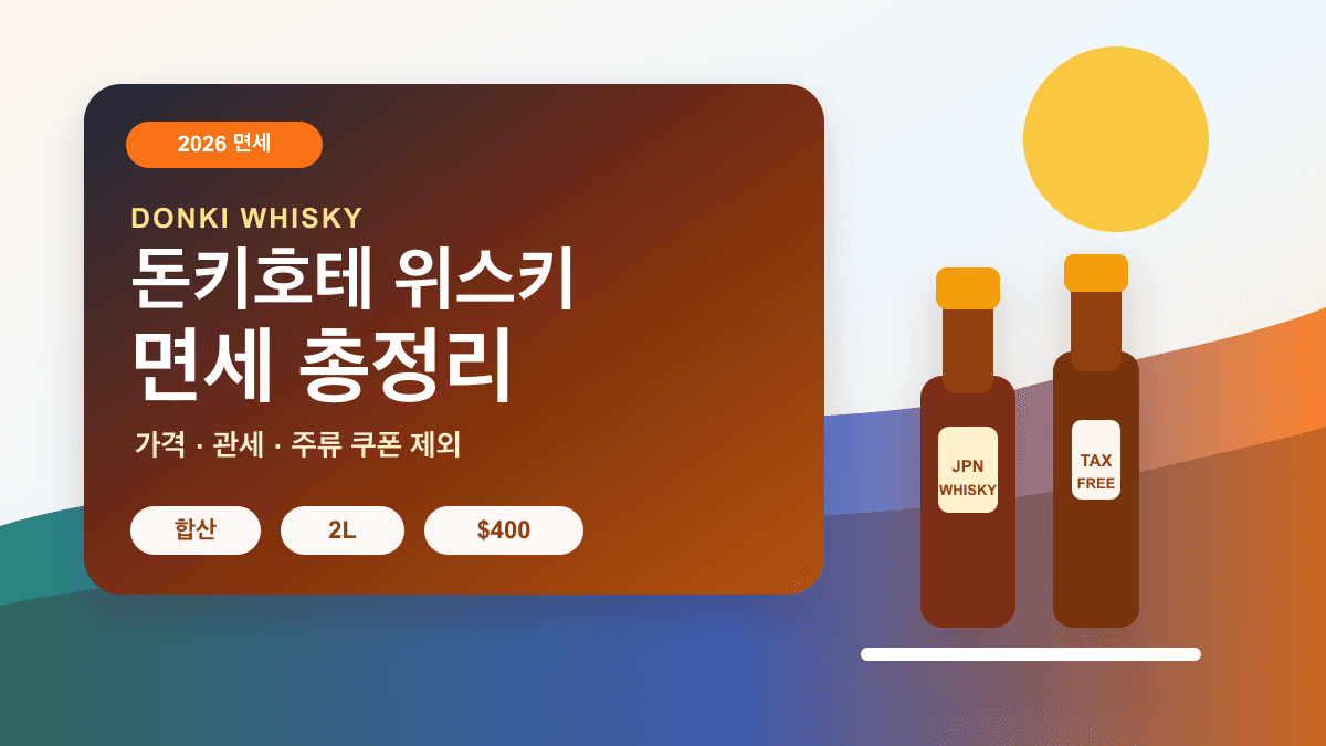 위스키 병을 그린 안내 일러스트와 한국 반입 주류 합산 2L·400달러 기준 및 주류 쿠폰 제외 문구