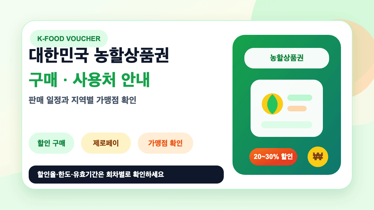 대한민국 농할상품권 구매 사용처 할인 방법 총정리 썸네일