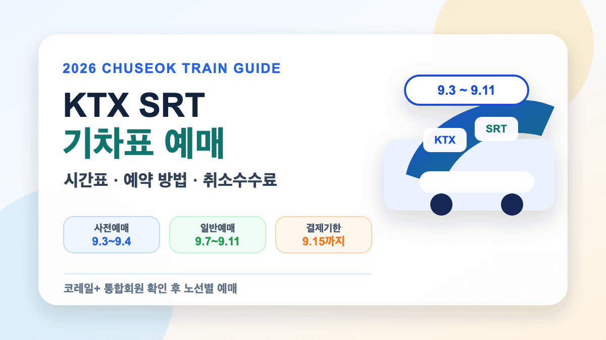 KTX SRT 기차표 예매 시간표와 2026 추석 예약 방법 썸네일