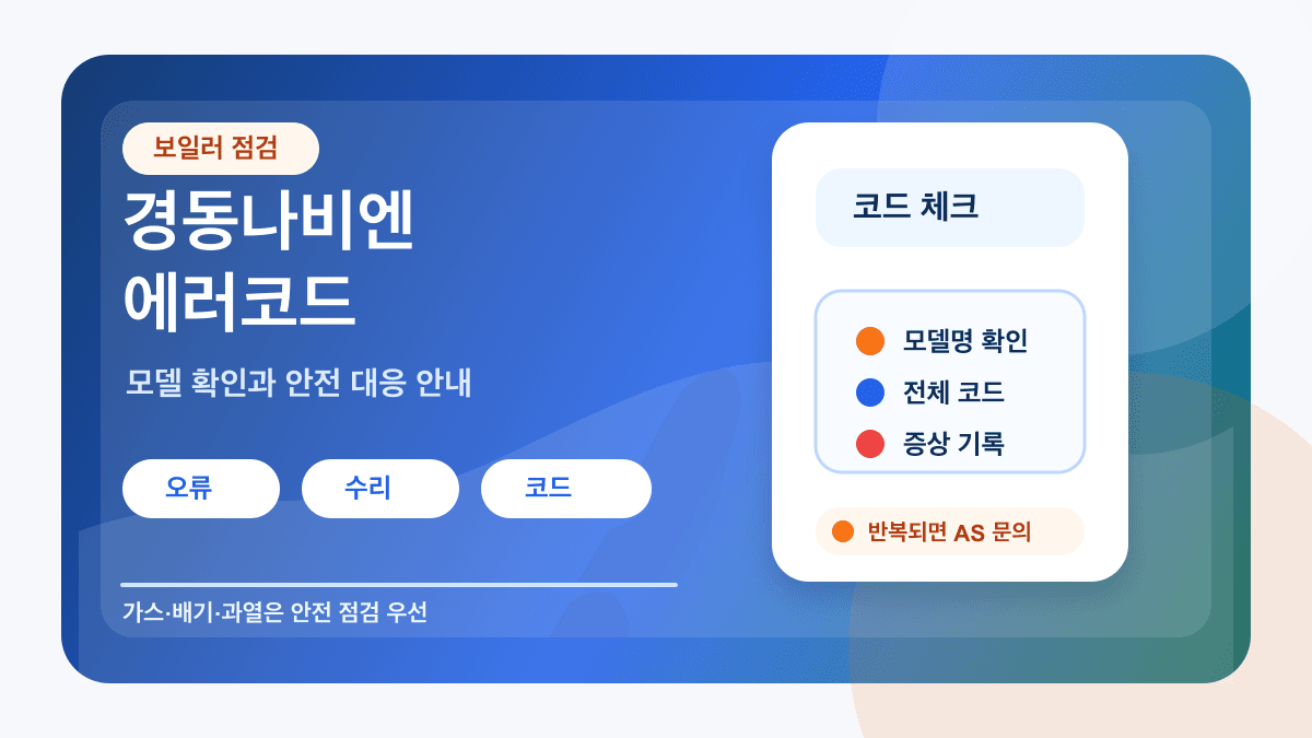 경동나비엔 보일러 모델명·전체 코드·증상 기록과 AS 문의를 설명하는 도식으로 실제 제품 화면이나 공식 홍보물이 아닙니다