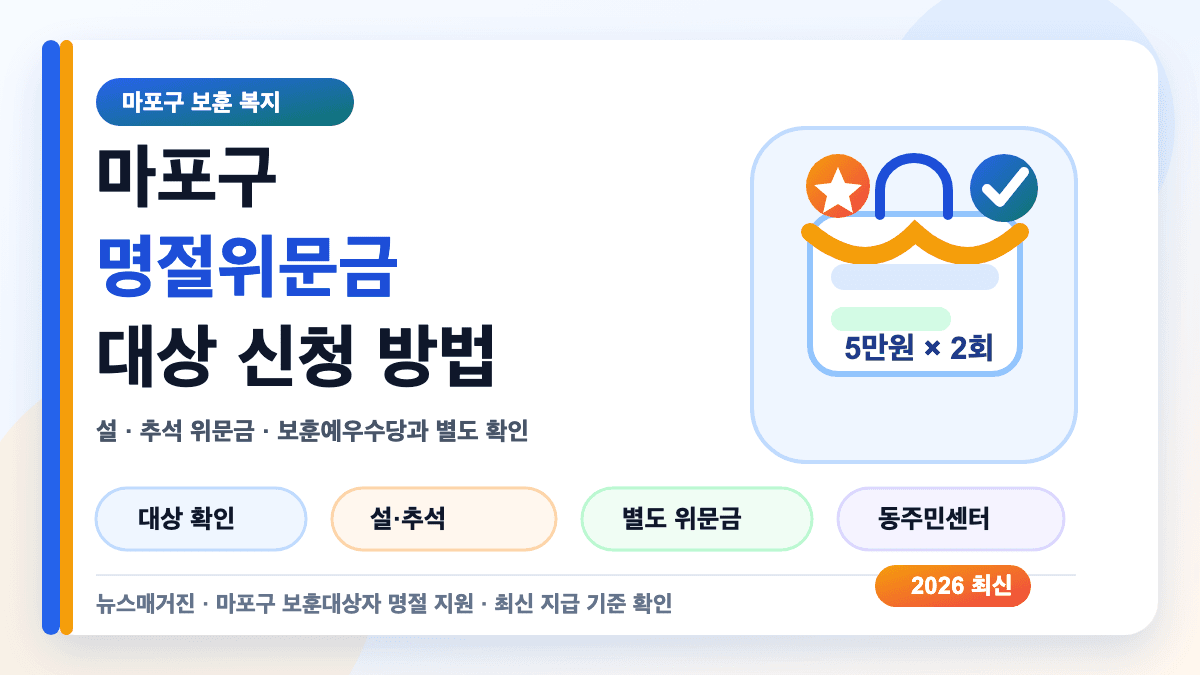 마포구 명절위문금 대상과 신청 방법을 설명하는 대표 썸네일